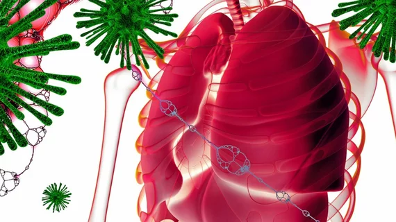 Covid Lung